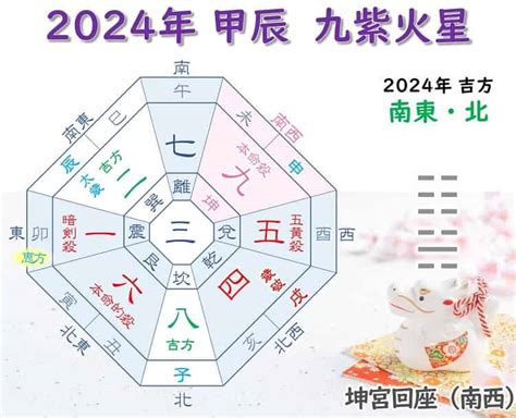 2024年 九紫火星 吉方位|九紫火星 2024年の運勢 飛躍の土台創りの年 